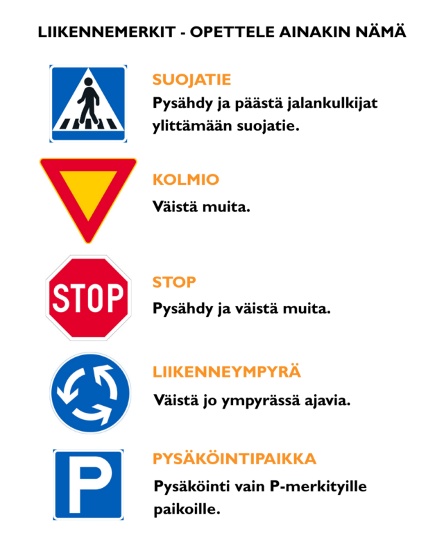 liikennemerkkejä ohjeineen