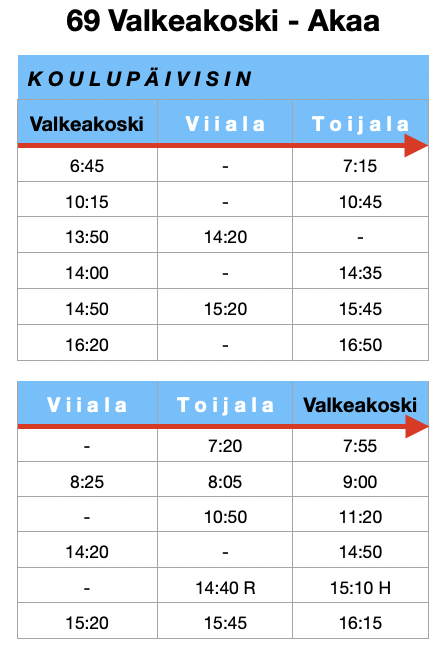 Aikataulu Akaa-Valkeakoski bussiliikenteestä.