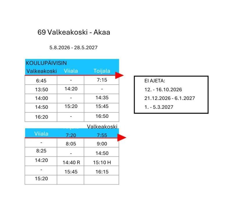 Linja U69 aikataulu